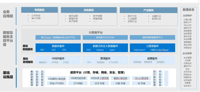 JIUYOU项目案例(初稿-改）_2021Q1-01266446.png