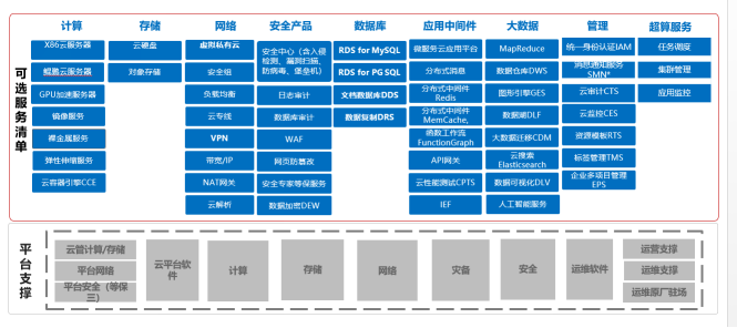 JIUYOU项目案例(初稿-改）_2021Q1-01266503.png