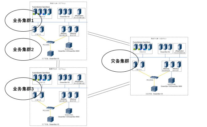 JIUYOU项目案例(初稿-改）_2021Q1-01266945.png